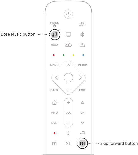 DISABLE/ENABLE WI-FI CAPABILITY