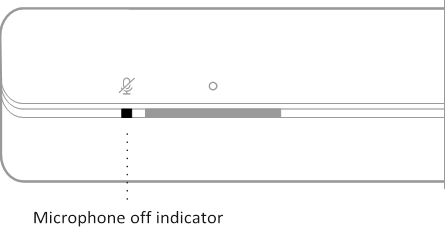Microphone off indicator