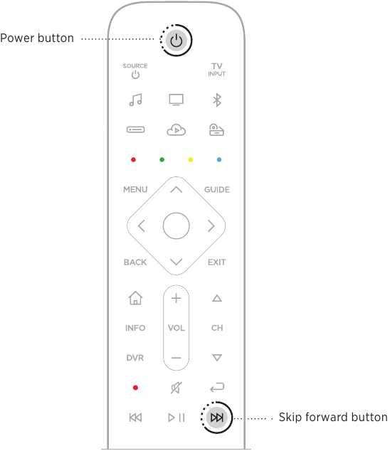 RESET THE SOUNDBAR