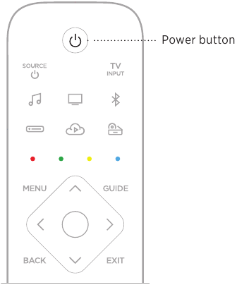 SOUNDBAR CONTROLS - Power on/off