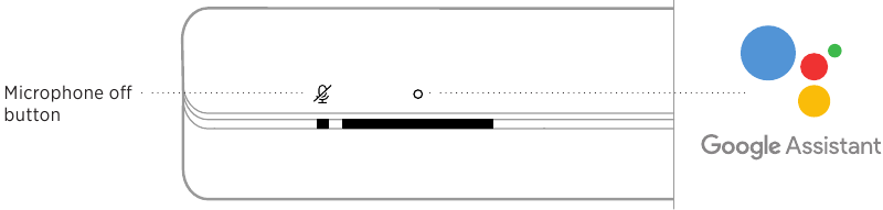 Use the soundbar controls - Google Assistant