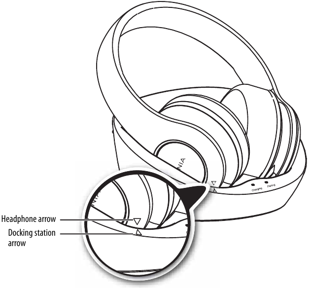 Charging the headphones