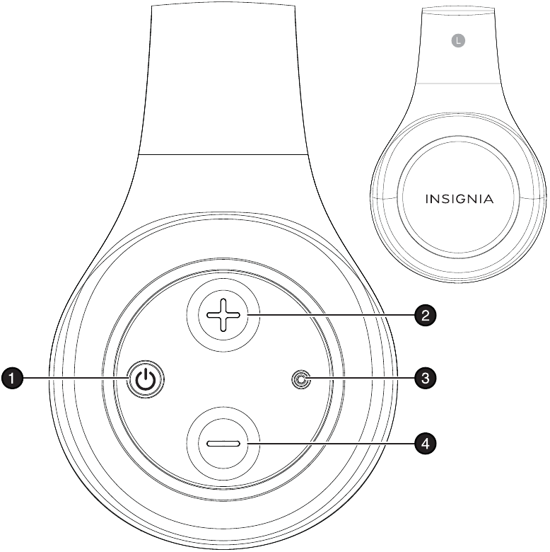 Headphones Overview