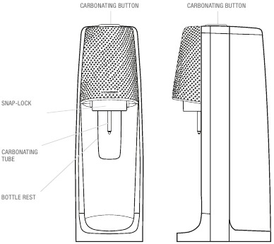 SPIRIT&trade; OVERVIEW