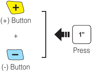 Sena 10U for Shoei Neotec Quick Start Guide | ManualsLib