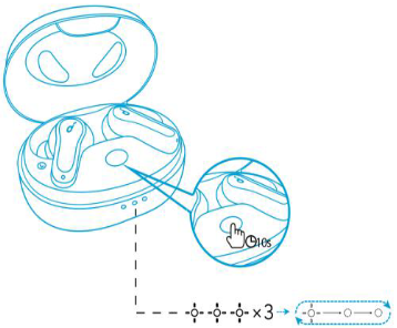 Reset - Step 2 - Press and hold the button on the case