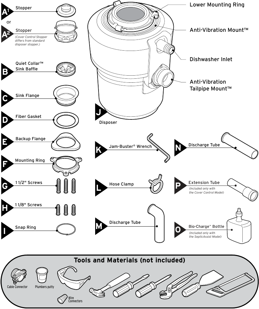 Insinkerator Evolution Series Manual ManualsLib