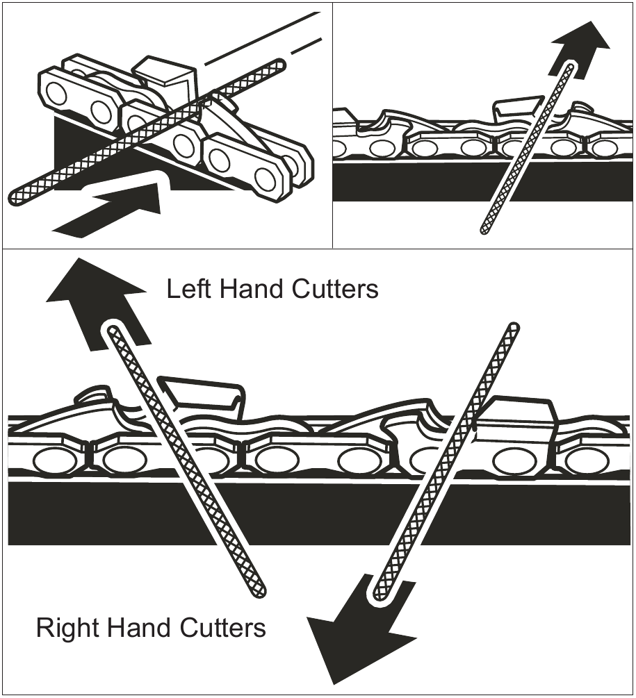 Milwaukee 49162732 Manual ManualsLib