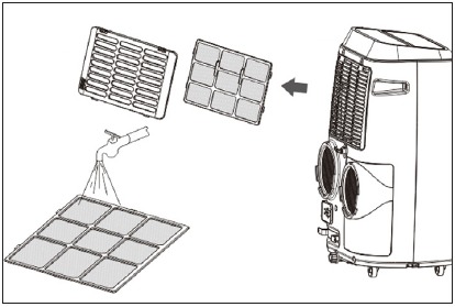 BLACK DECKER BPP05WTB Portable Air Conditioner Instruction Manual