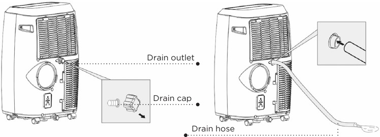 Black and Decker Portable Air Conditioner Manual