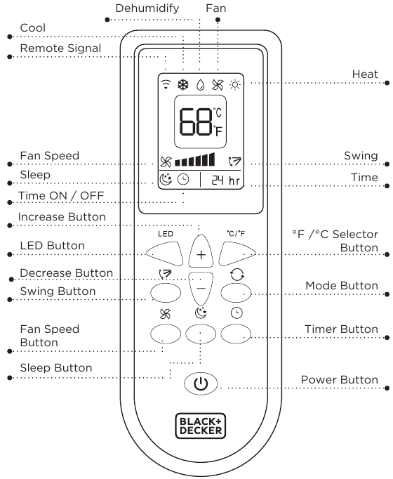 Black-deker Bpp05wtb Portable Air Conditioner With Remote Control