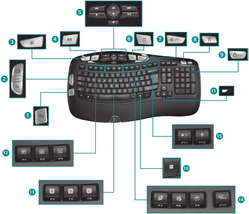 Keyboard features