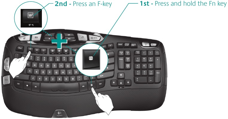 Keyboard features: F-key usage