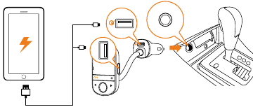 Charging Your Devices