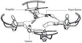 Voyage Aeronautics Drone PA-1003 Manual | ManualsLib