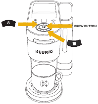 User manual Keurig K-Duo Plus (English - 8 pages)
