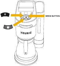Keurig K Duo Plus Manual