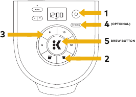 Keurig K Duo Plus Manual
