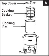 Cleaning the Burner Assembly A