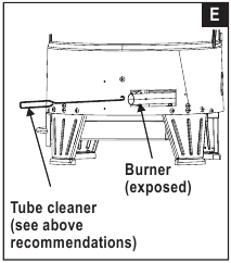 Cleaning the Burner Assembly E