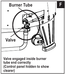 Cleaning the Burner Assembly F