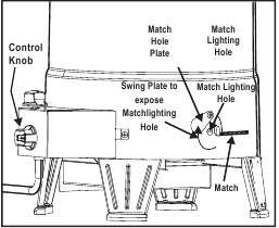 Match-Lighting