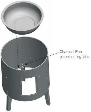 Char Broil H2O Electric Smoker Manual ManualsLib