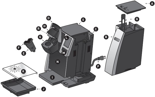 Keurig k150 troubleshooting best sale