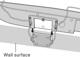 Falling prevention-When mounting on the wall -Step 3
