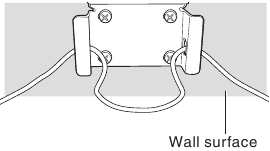 Falling prevention-When mounting on the wall -Step 1