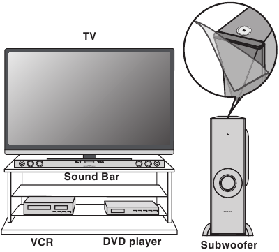 Sharp HT-SB602 Sound Bar Manual | ManualsLib