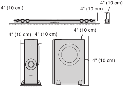 Precautions-Free space for proper ventilation