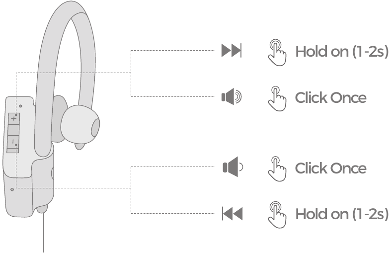 MPOW Flame 2 Manual ManualsLib
