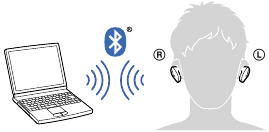 Check Method of the NFC Tag Data Step 2