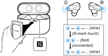 OPERATION CHECK OF THE NFC FUNCTION AFTER COMPLETING THE REPAIRS Step 3