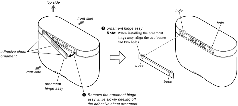 ORNAMENT HINGE ASSY