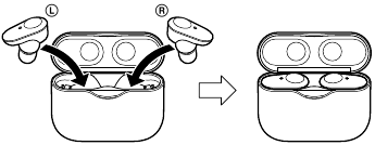 RESETTING METHOD Step 1