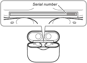 SERIAL NUMBER CHECKING METHOD