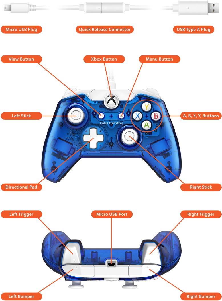 Rock Candy XBOX ONE Controller Manual ManualsLib