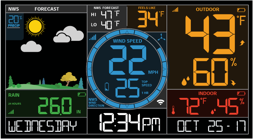 https://static-data2.manualslib.com/pdf7/293/29235/2923440-la_crosse_technology/images/la-crosse-technology-c84428-your-station-039-s-features-aed8b.png