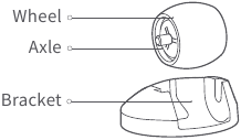 Routine maintenance Omnidirectional wheel