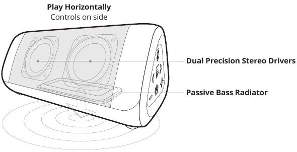 Oontz Angle 3 Ultra Bass Adjustment Oontz Angle 3 ULTRA Manual | ManualsLib