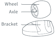 Routine Maintenance Omni-Directional Wheel