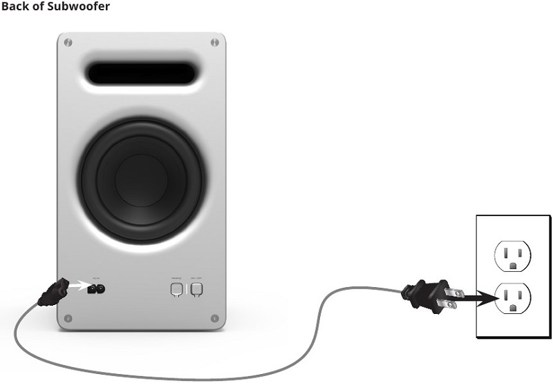 Cavo Alimentazione AC Per Sound Bar Vizio SB3621n-E8 SB3621n-F8M SB3621n-G8 - Foto 5