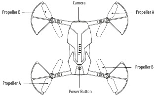 FLEX 2.0™ DIAGRAM