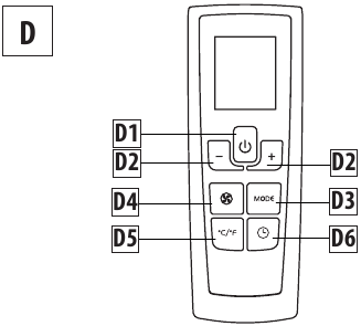 Delonghi PACAN125HPEK Portable Air Conditioner Manual ManualsLib