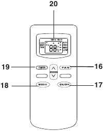 Delonghi Pinguino PAC C120 Manual | ManualsLib