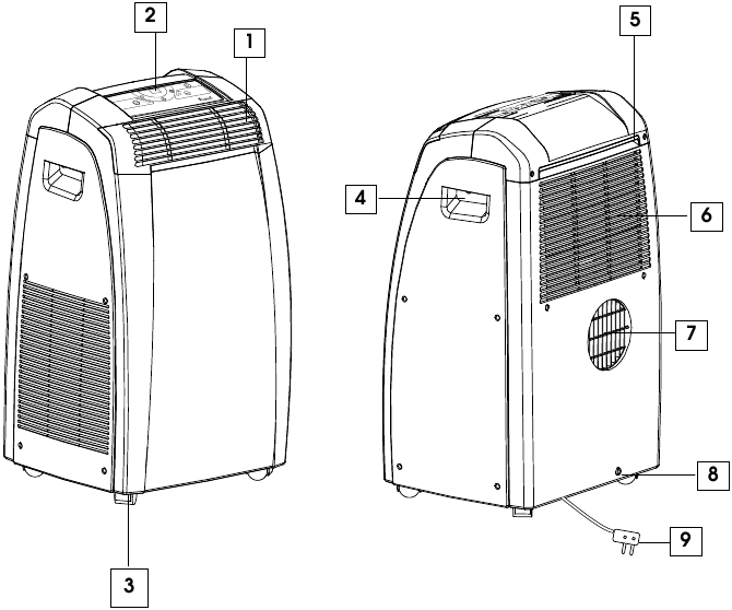 Delonghi Pinguino PAC C120 Manual ManualsLib