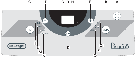 Delonghi Pinguino PAC C120 Manual ManualsLib