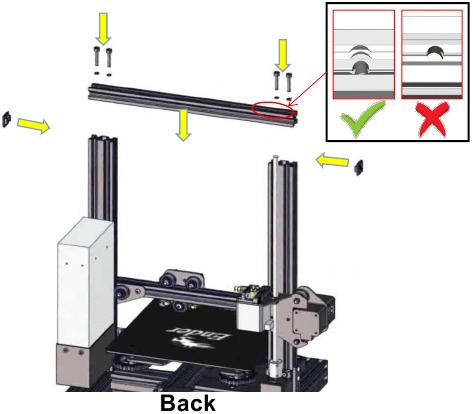 Fix the gantry frame